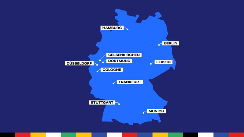 Austragungsorte der Europameisterschaft 2024 in Deutschland mit StÃ¤dtenamen und einer farbigen unteren Leiste.